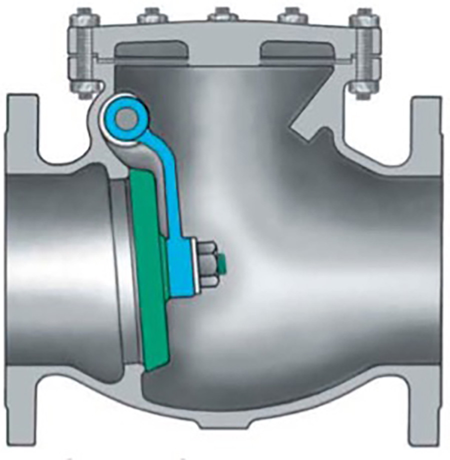 Check Valves Back To The Basics Part 1 Triangle Fluid Controls Ltd 